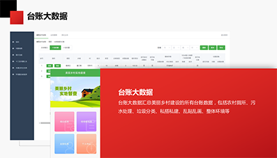 美丽乡村大数据及督查平台